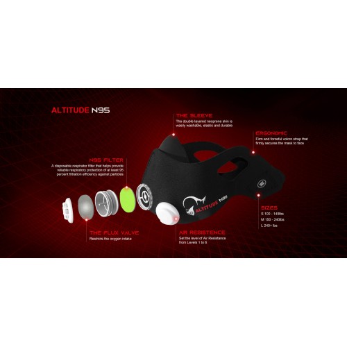 Altitude Mask N95 by Youbetterfly